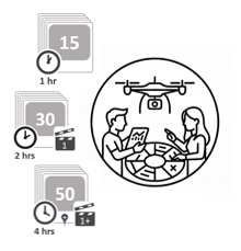 A lineart graphic depicting a drone operation consultation and multiple sample operation options.